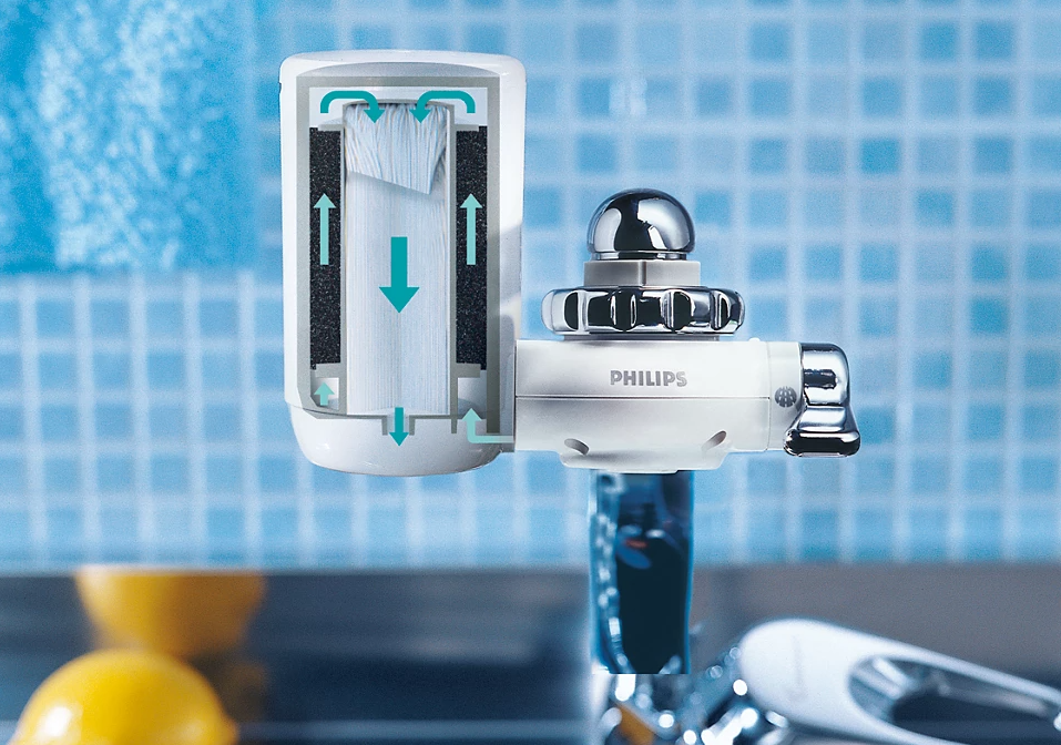 Philips Ontap Water Purifier, Micro Pure Filter