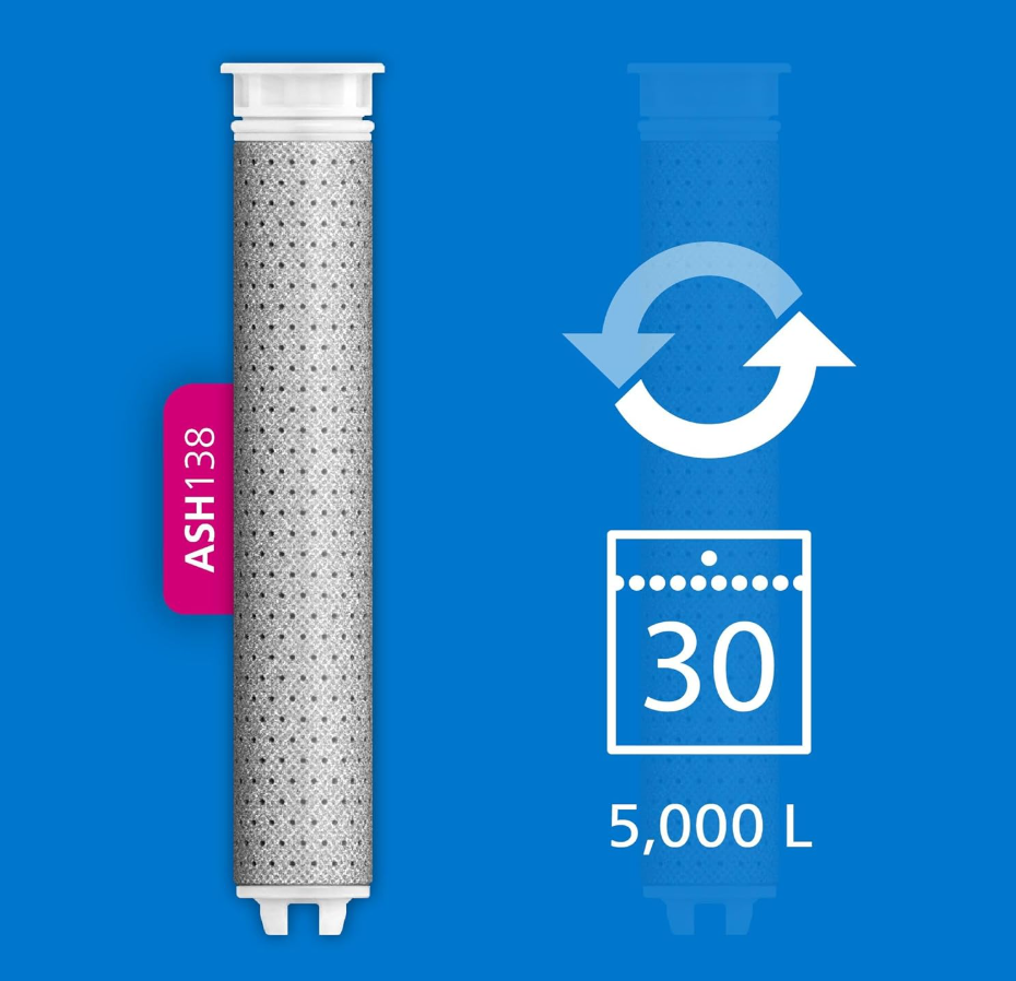 Philips Water Shower Head Filter cartilage