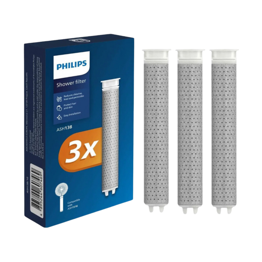 Philips Water Shower Head Filter cartilage ASH138