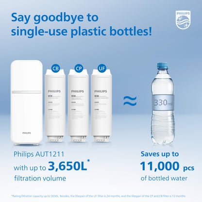 Advanced ultrafiltration in a compact size, Under-the-sink water filtration system