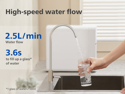 Advanced ultrafiltration in a compact size, Under-the-sink water filtration system