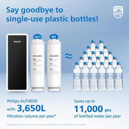 Philips Under-the-sink water purifier