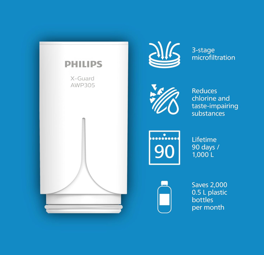 Philips Water Ontap Filter AWP3705P3/10