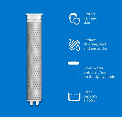 Philips Water Shower Head Filter cartilage