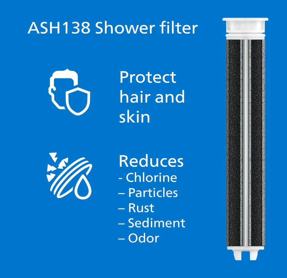 Philips Water Shower Head Filter cartilage