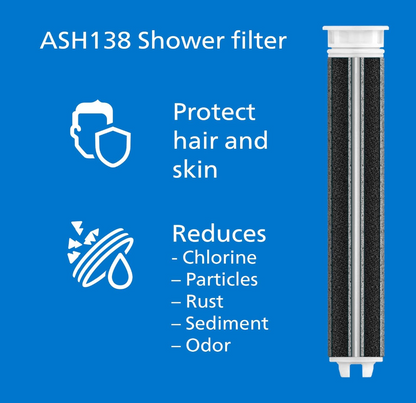Philips Water Shower Head Filter cartilage