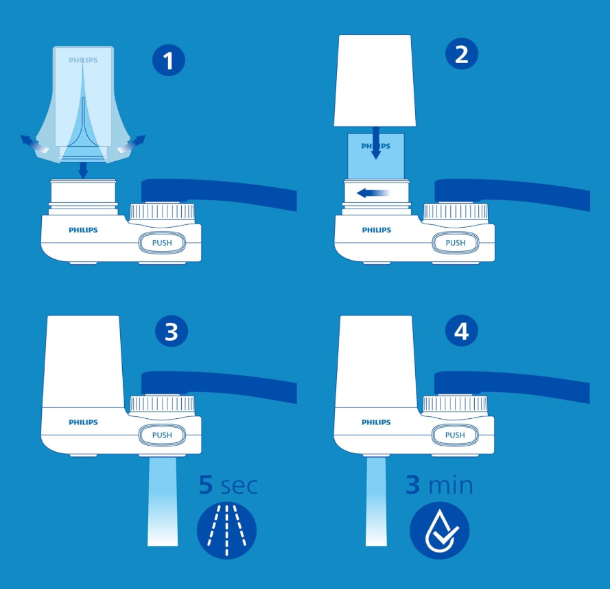PHILIPS Water On-Tap Water Filter, X-Guard
