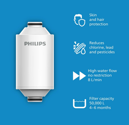 PHILIPS Water In-Line Shower Filter White