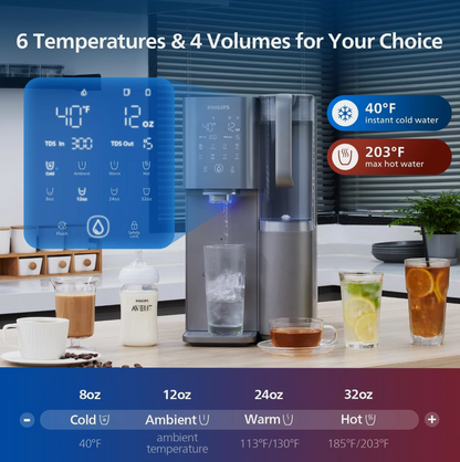 Philips RO Water Station, Hot & Cold